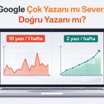 Yeni blog açanlar için içerik yayınlama sıklığı karşılaştırması: hızlı yazmak mı düzenli yazmak mı?
