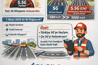 5G ve 5.5G farkını anlatan otoyol şeridi analojisi. Çin 10G hızı ve Türkiye 5G altyapısı karşılaştırması
